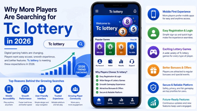 Why More Players Are Searching for TC Lottery in 2026 